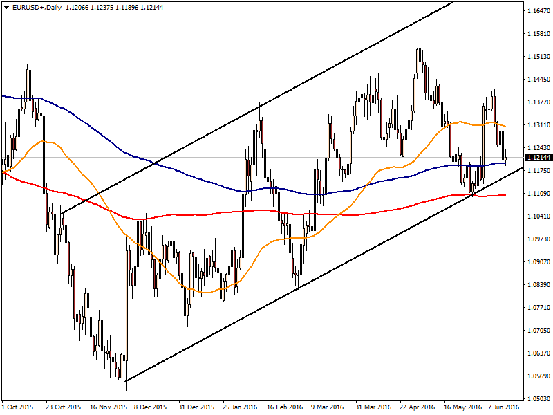 EURUSD15.066.png