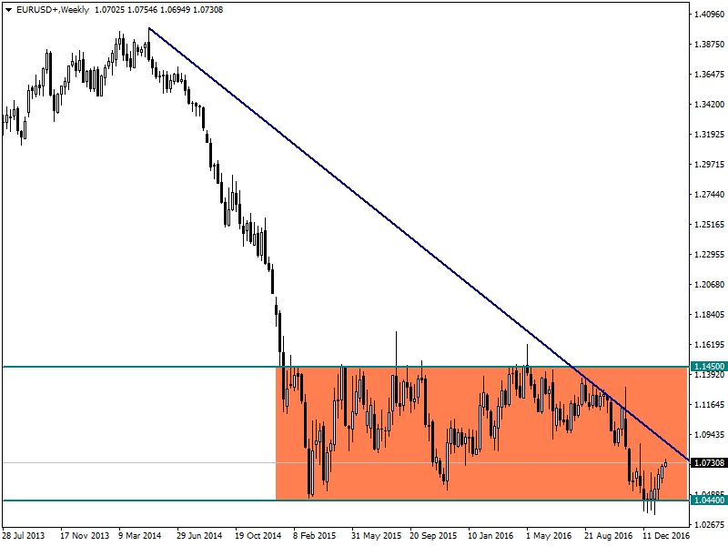 EURUSD23.011.png