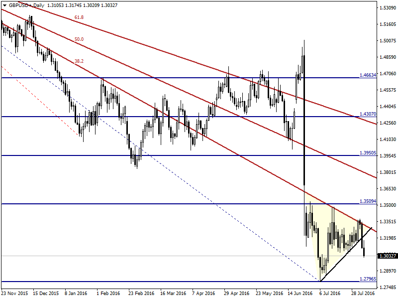 GBPUSD05.088.png