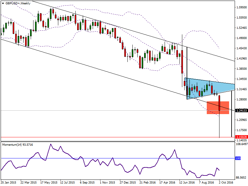 GBPUSD07.100.png