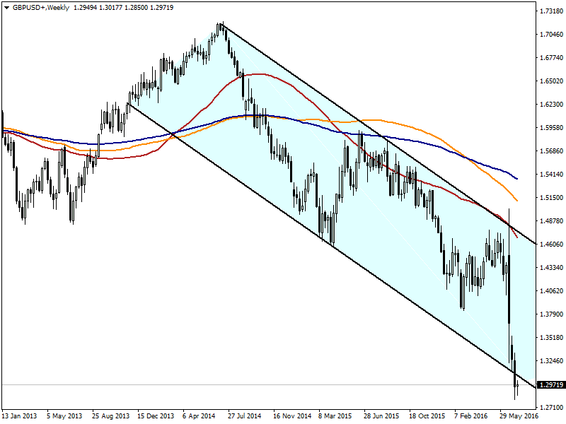 GBPUSD11.077.png