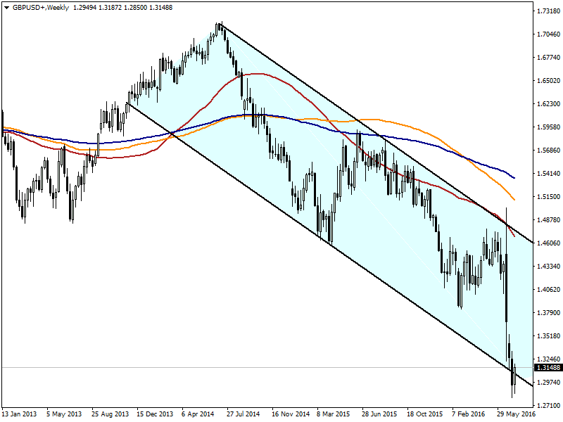 GBPUSD12.077.png