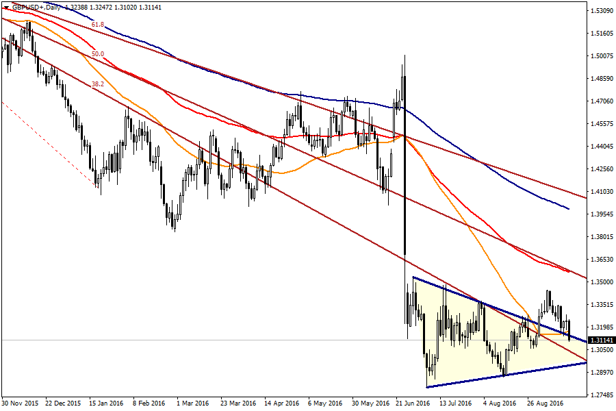 GBPUSD16.099.png