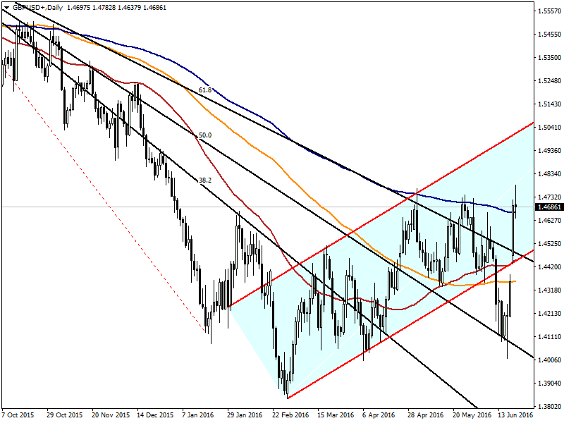 GBPUSD21.066.png