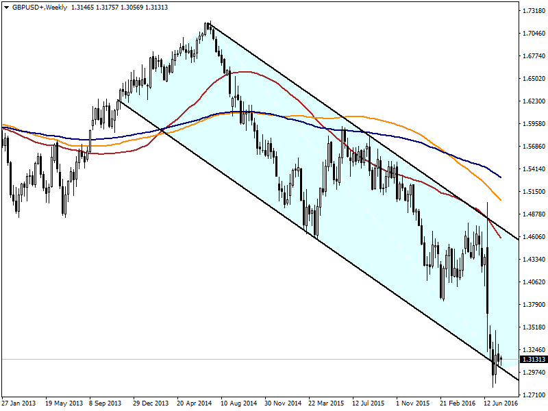 GBPUSD27.077.png