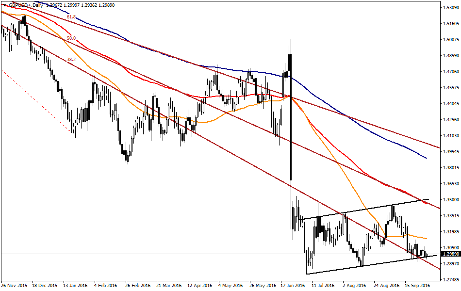 GBPUSD30.099.png